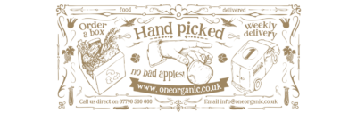 London Delivery Zones